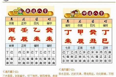 四柱 八字 免費測算|生辰八字算命,生辰八字查詢,免費排八字,君子閣線上算八字免費測試